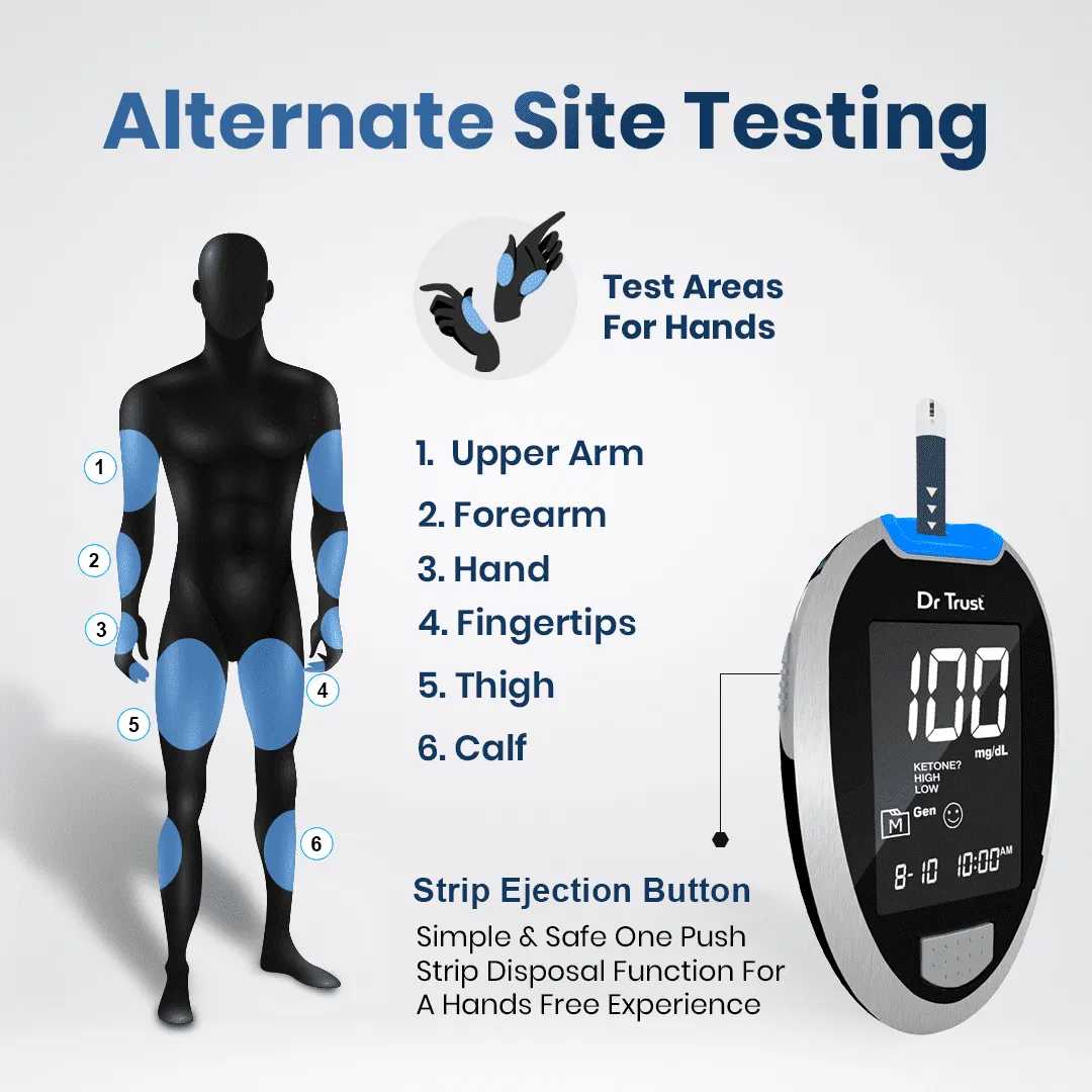 Dr Trust USA Gold Standard Glucosure Glucometer Blood Sugar Testing Meter 9001 with Lancing Device, 60 Strips & Lancets, Simple & Accurate Home Diabetes Testing Machine (Strip Expiry April 2024)