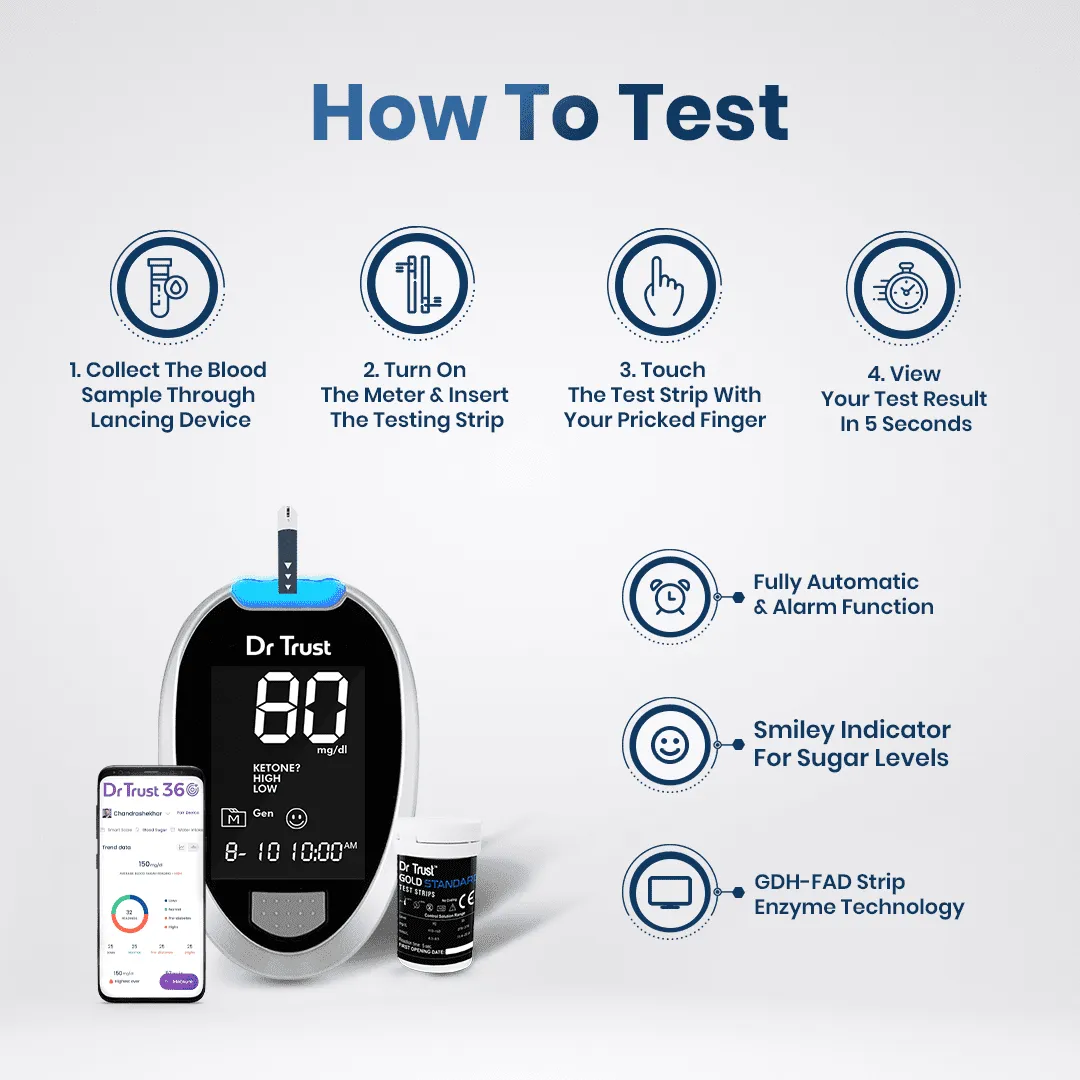 Dr Trust USA Gold Standard Glucosure Glucometer Blood Sugar Testing Meter 9001 with Lancing Device, 60 Strips & Lancets, Simple & Accurate Home Diabetes Testing Machine (Strip Expiry April 2024)